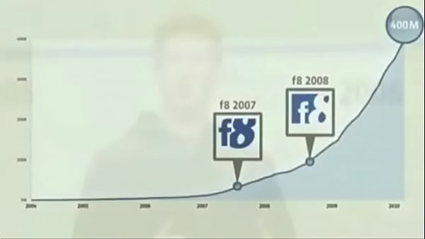 Mark Zuckerberg fudendo gostoso com a plateia